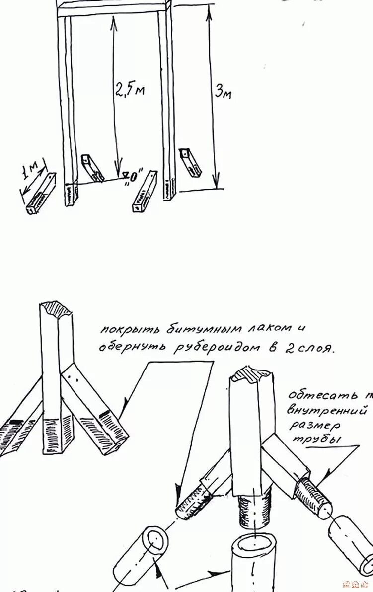 Качели садовые деревянные своими руками из бруса с размерами чертежи. Чертежи деревянных качелей для дачи с размерами. Размеры детских качель из металла своими руками чертежи и Размеры. Качели садовые деревянные своими руками чертежи.