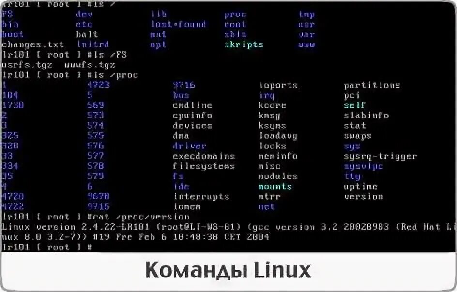 Версия linux команда. Root Linux команда. Linux команда для переименования компьютера. Линукс команды книга. Разные приколы на линуксе команды.