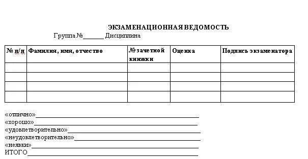 Сведения о пользовании учебником таблица распечатать. Таблица для подписи учебников. таблица о состоянии учебника. таблички для учебников.