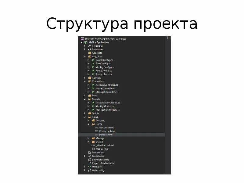 Картинки ЗАПРОСЫ ASP NET