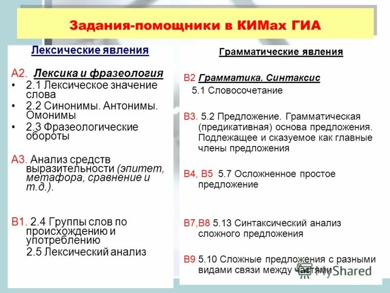 помощник заданий