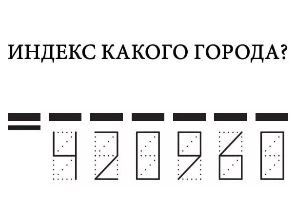 Что такое индекс. Почтовый индекс. Индекс почта. Почтавой индек.