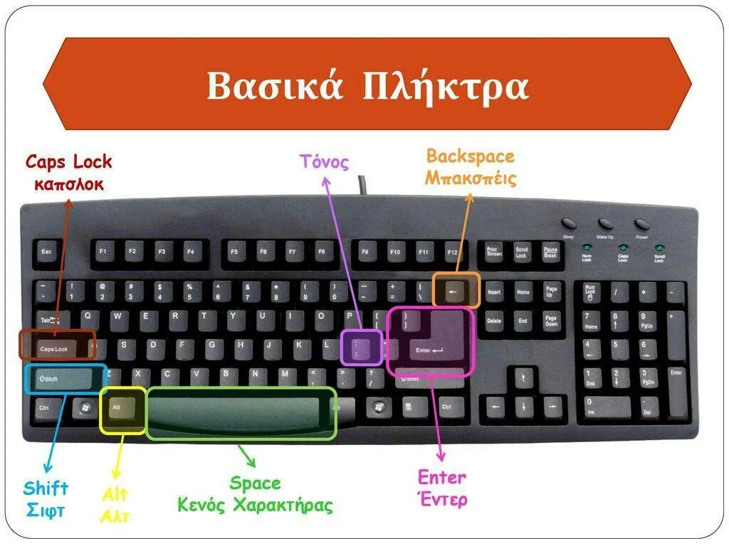 Shift backspace