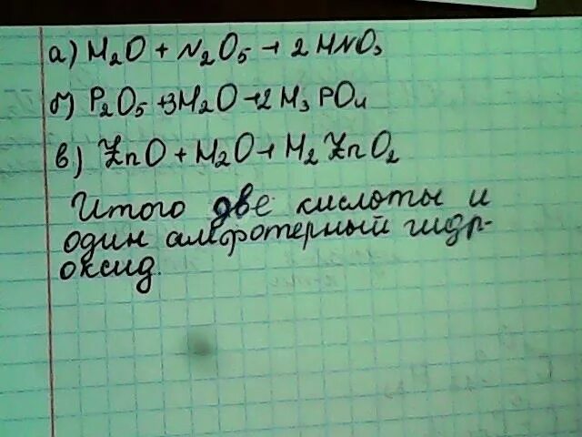 Составьте формулы оксидов фосфора v