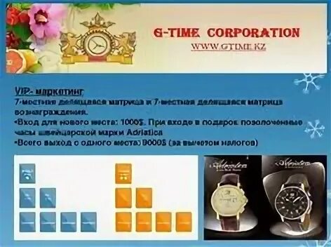 G time