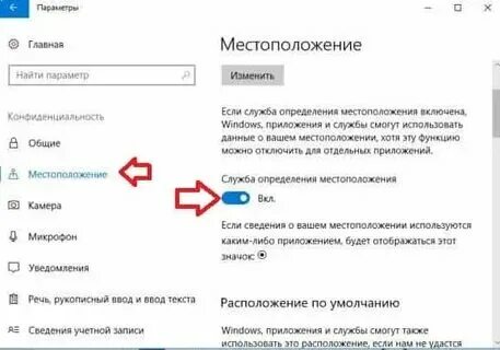 Правильно указать местоположение