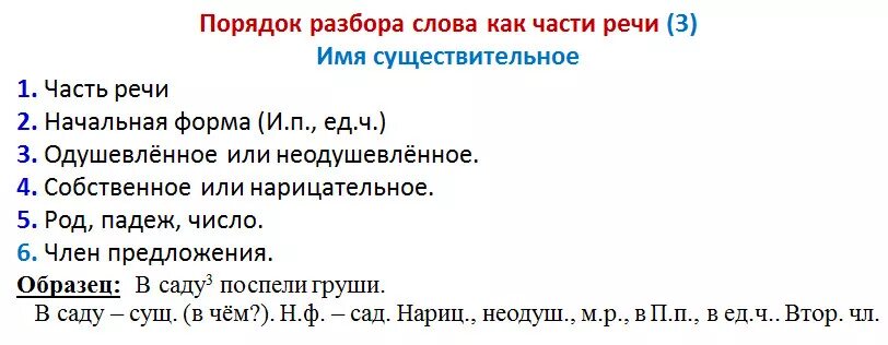 Вести начальная форма