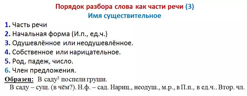 Мама разобрать как часть речи 3. Разбор существительного как часть речи 3 класс. Разбор слова как часть речи 3 класс. Разбор слова как часть речи. Как разобрать слово как часть речи 3 класс.