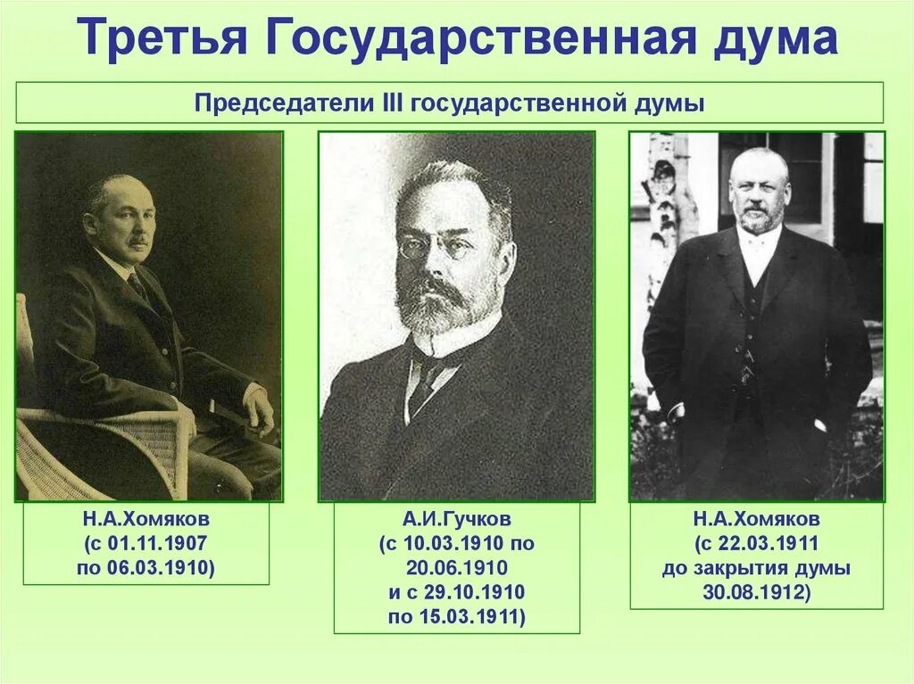 4 государственная дума 1907-1912 деятельность. Председатель четвёртой гос думы. Председатель 4 государственной думы 1907. Состав 4 гос думы 1912. Четвертая государственная дума российской империи.