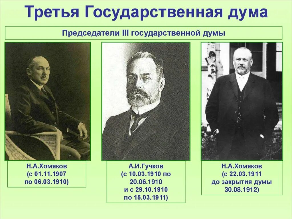 Председатель третьей государственной Думы 1907-1912. Н.А хомяков а.и Гучков м.в Родзянко. 4 Государственная Дума председатель 1912. Председатель 2 государственной Думы 1907. 3 государственная дума дата