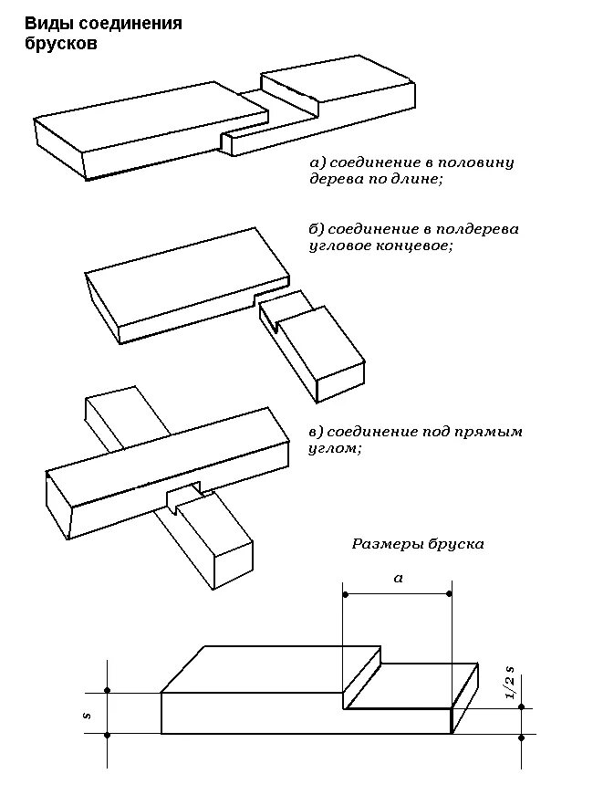 Ступенчатое соединение. Чертеж углового соединения вполдерева. Технологическая карта соединения брусков из древесины 6. Технология чертеж соединения брусков. Ступенчатое соединение брусков.