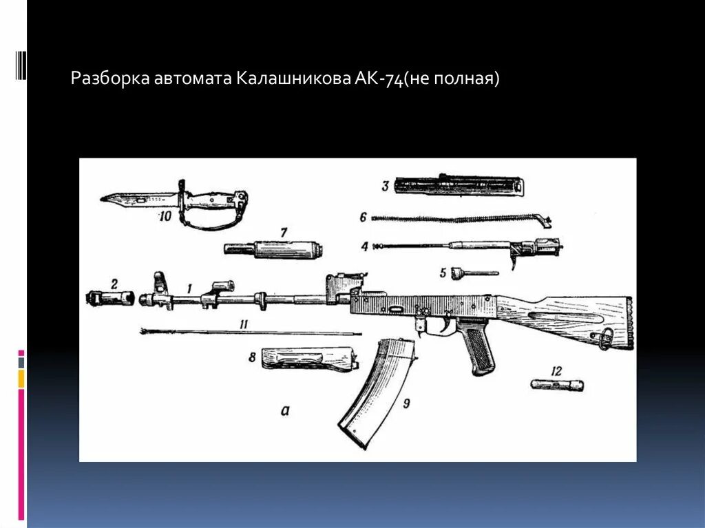 Неполная сборка автомата норматив