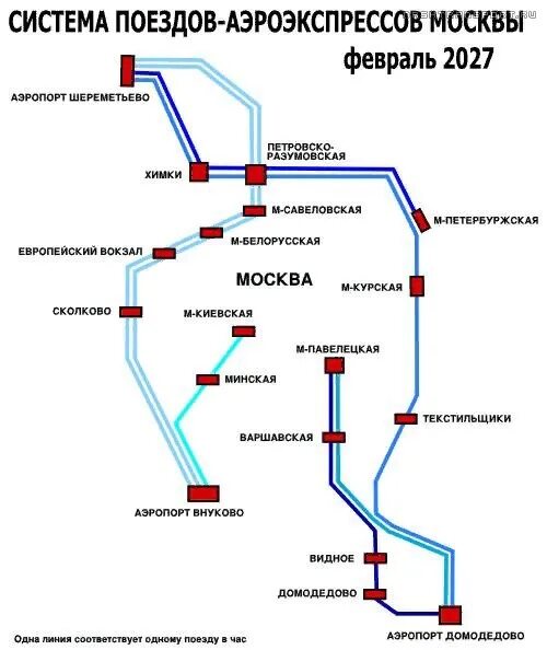 Карта остановок аэроэкспресса. Аэроэкспресс Шереметьево схема маршрута. Аэропорт Шереметьево Аэроэкспресс остановки. Маршрут аэроэкспресса Шереметьево с остановками на карте. Аэроэкспресс Домодедово маршрут.