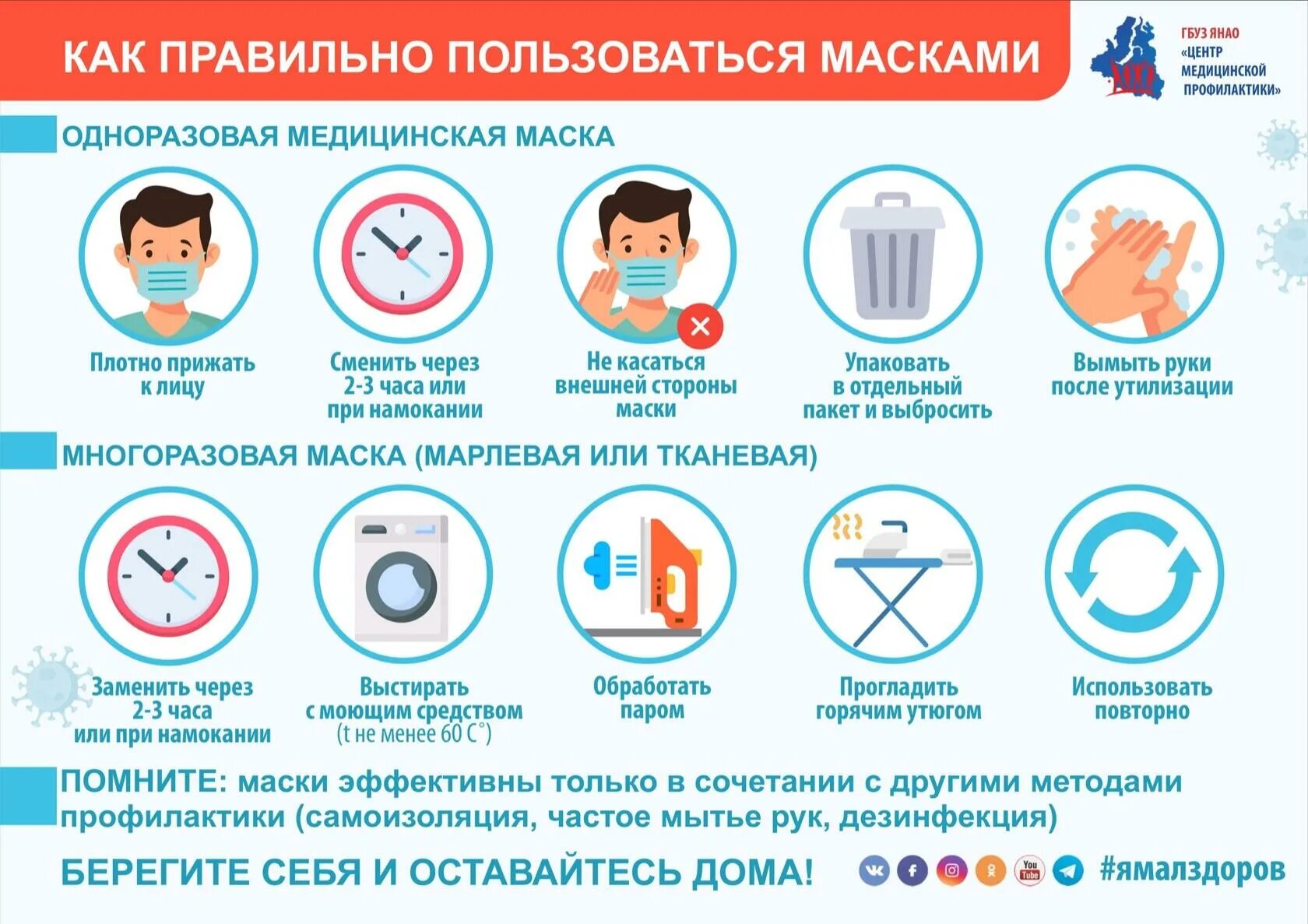 Можно использовать в медицинских