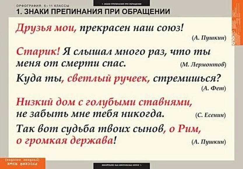 Выпишите из произведений художественной и публицистической литературы. Предложения с обращением из художественной литературы. Знаки препинания при обращении. Предложения из художественной литературы. Предложения с обращениями из литературы.