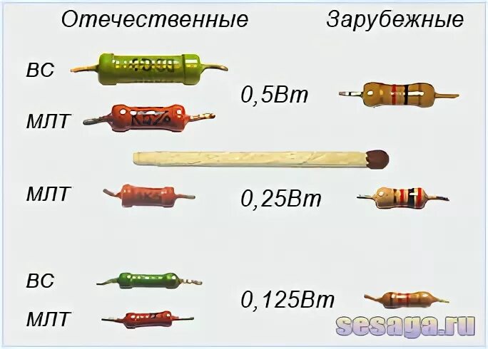 Мощность резисторов МЛТ. Резистор 1 Вт Размеры МЛТ. Резисторы по мощности SMD 2 Вт. Мощность резисторов обозначение 0.05Вт. Максимальная мощность резистора