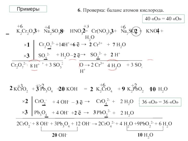 Cr2o7 метод полуреакций. K2cr2o7 h2s h2so4 метод полуреакций. K2cr2o7+h2o2+h2so4 полуреакции. K2cr2o7 kno2 h2so4 метод полуреакций.