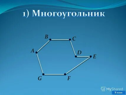 В выпуклом многоугольнике 54 диагонали