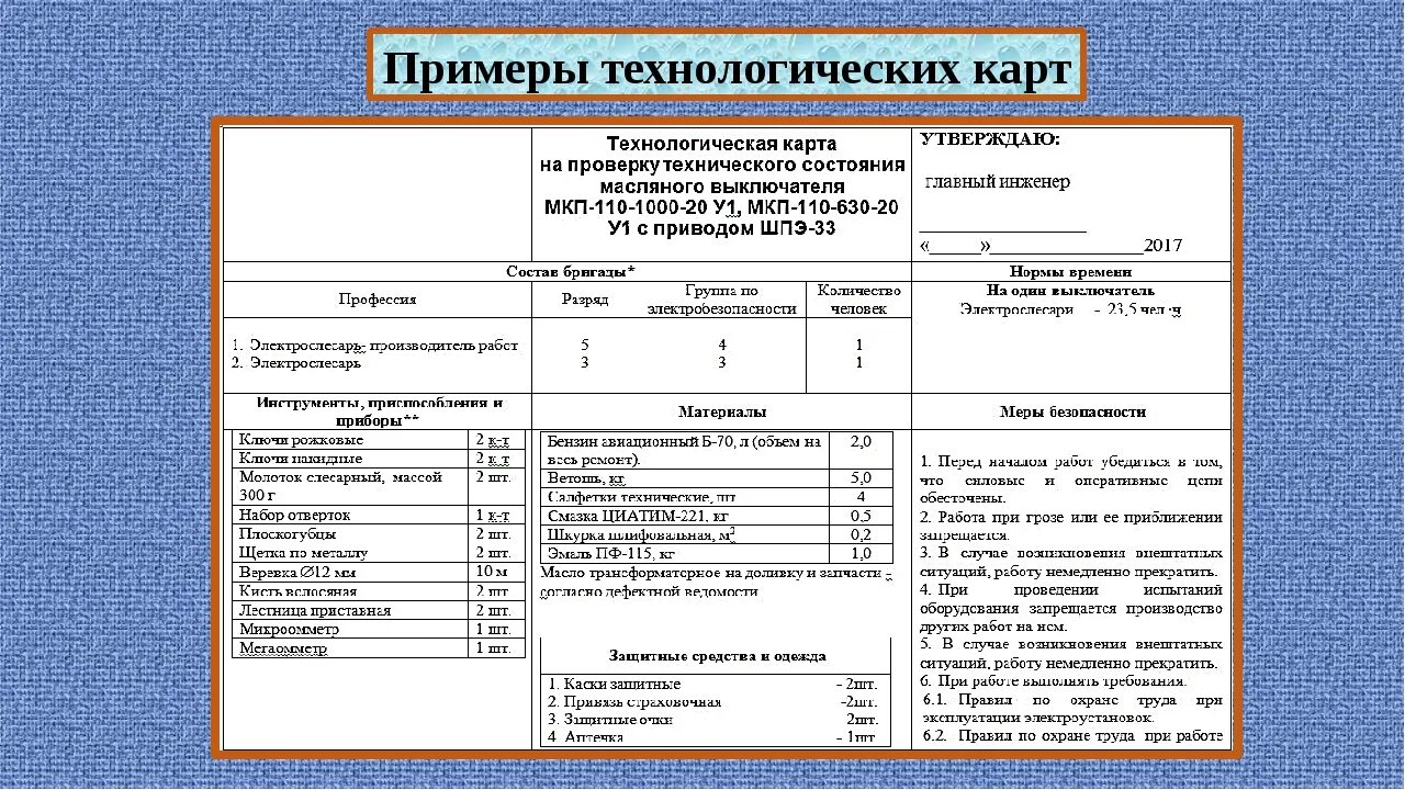 Доставку каждого отдельного пакета выполняет протокол. Динамик YSD 4c20r. Организационотехнологическая карта. Технологическая карта пример. Организационно-технологическая карта.