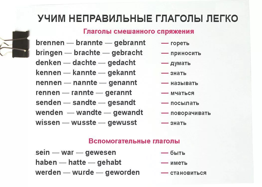 Слово учить глагол. Таблица глаголов сильного и неправильного спряжения в немецком языке. Таблица основных неправильных глаголов немецкого языка. Глаголы в немецком языке таблица с переводом. Основные глаголы в немецком языке таблица.
