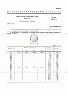 Прокат круглый размеры