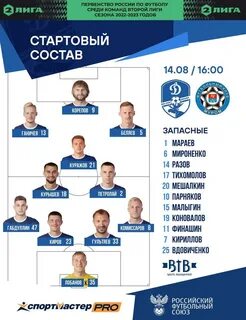 Динамо расписание матчей футбол 2024