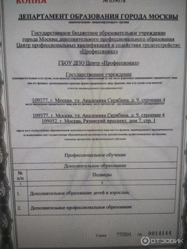 Ночу дпо профессионал. Ночу дпо профессионал