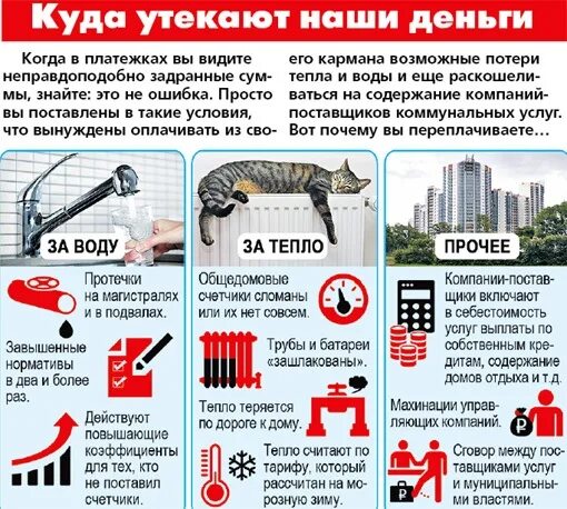 Как проверить куда ушли