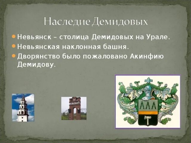 Демидовы история династии. Демидовы на Урале. Демидовы на Урале презентация. Проект Династия Демидовых. История Демидовых на Урале.