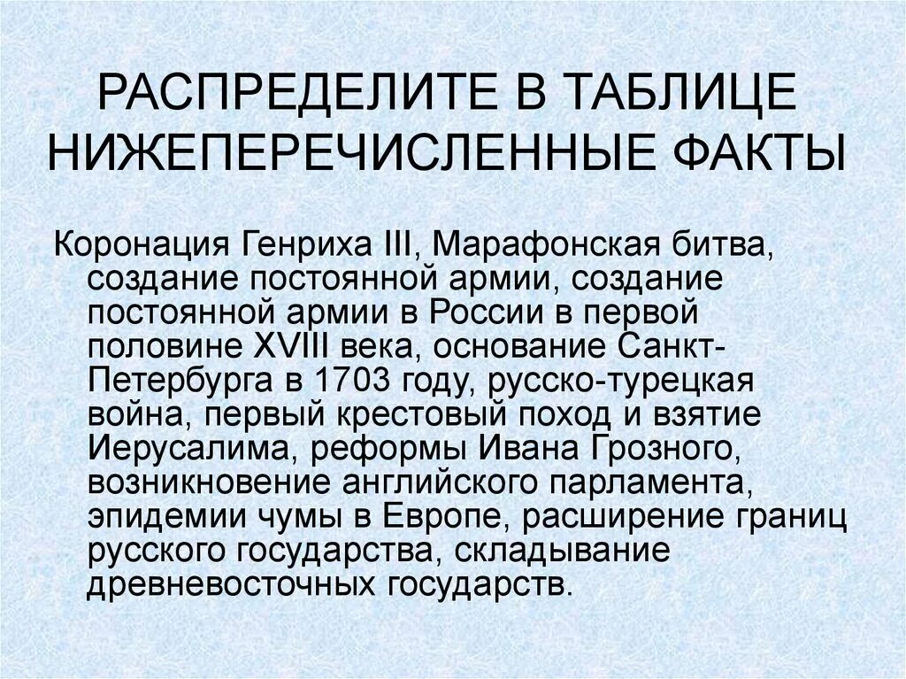 3 категории фактов. Коронация Генриха 3 марафонская битва создание постоянной армии. Факт процесс это. Генрик 3 факты. Коронация Генриха 3 это событие явление или процесс.