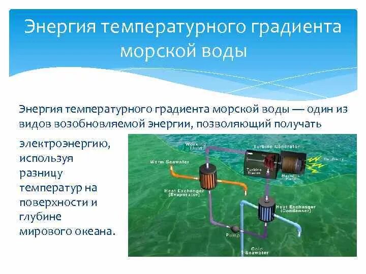 Характеристика энергии воды. Энергия температурного градиента морской воды. Градиент-температурная Энергетика. Энергетика использующая разность температур. Выработка электроэнергии из воды.