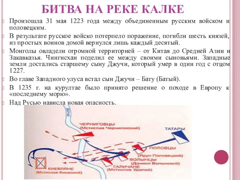 Причины поражения русских на реке калке. Карта битва на реке Калке 31 мая 1223 года. Битва на реке Калка 1223 год. Битва на реке Калке ход битвы. Результат битвы на Калке 1223 год.