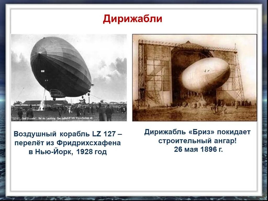 Воздухоплавание физика дирижабль. Аэростат стратостат дирижабль. Воздухоплавание. Аэростаты. Стратостаты. Дирижабли.. Дирижабль презентация.