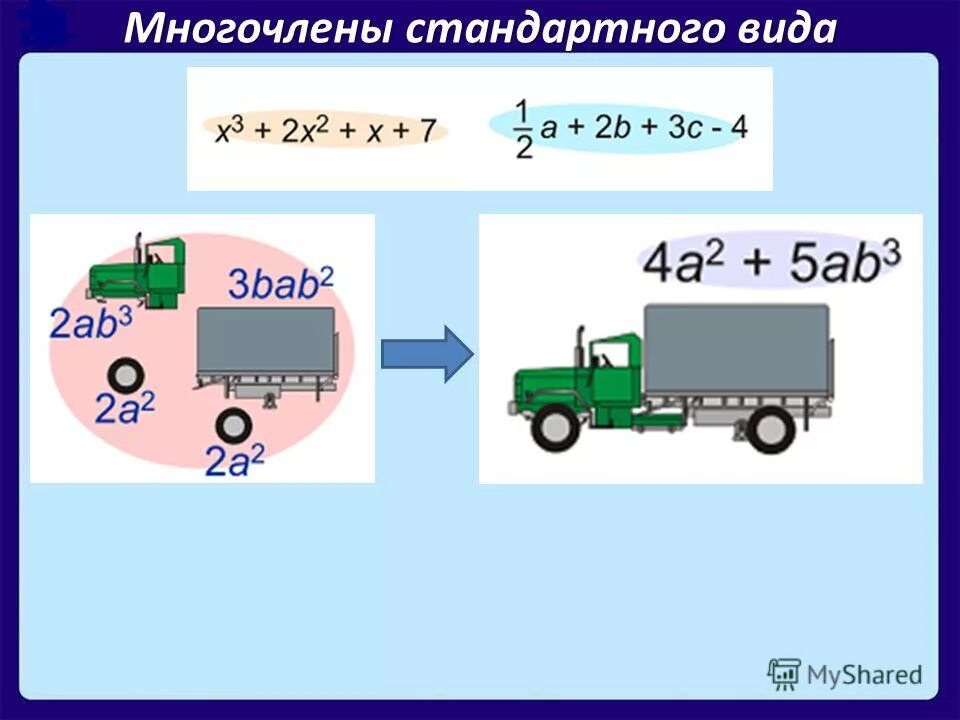 Многочленом называют сумму одночленов