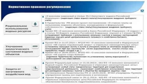 Водный кодекс 65 водоохранная зона
