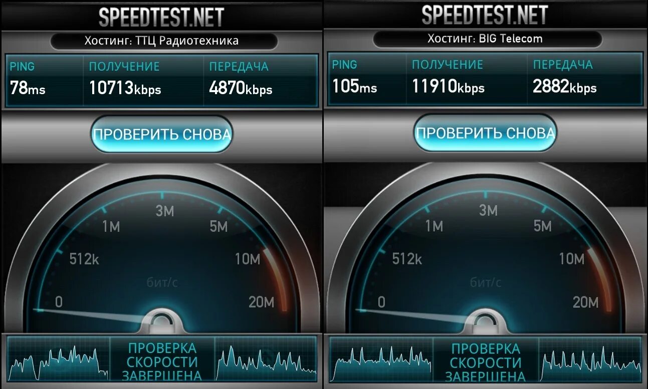 Андроид тест интернета. Спидтест. Спидтест хорошие показатели. Спидтест айфон. Старый Speedtest.