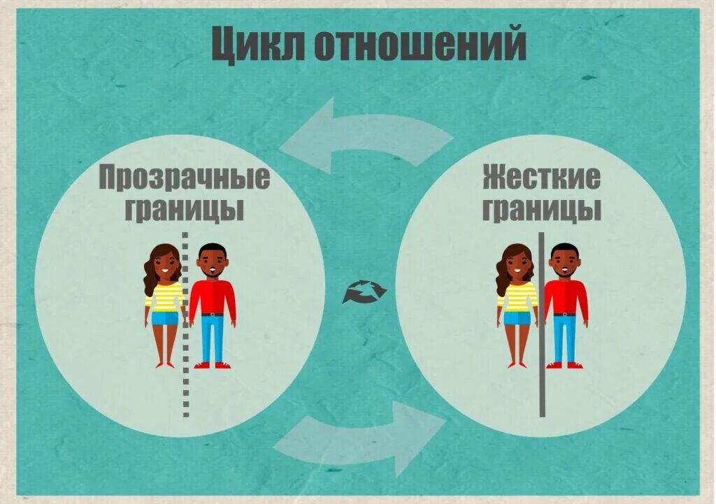Наука Группа на OK.ru Вступай, читай, общайся в Одноклассниках!