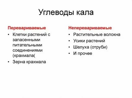Углеводы в кале