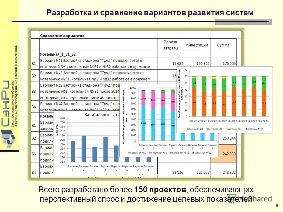 Показатели сравнения вариантов