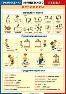 Предлоги страны французский