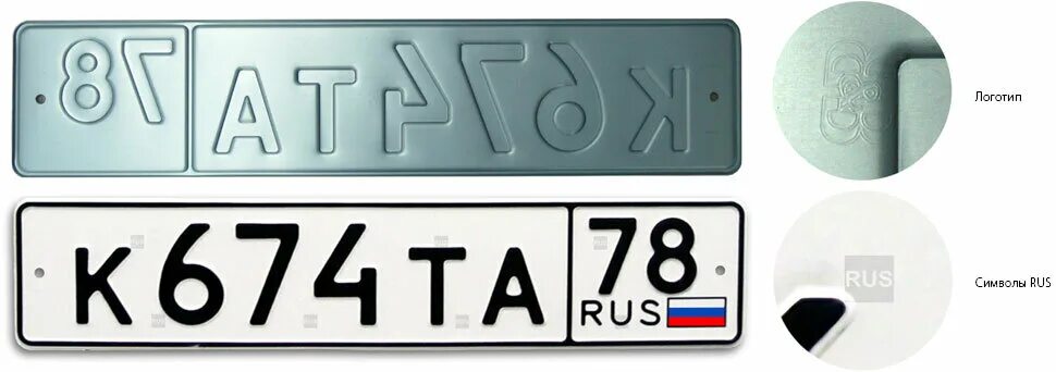 Реестр изготовителей регистрационных знаков