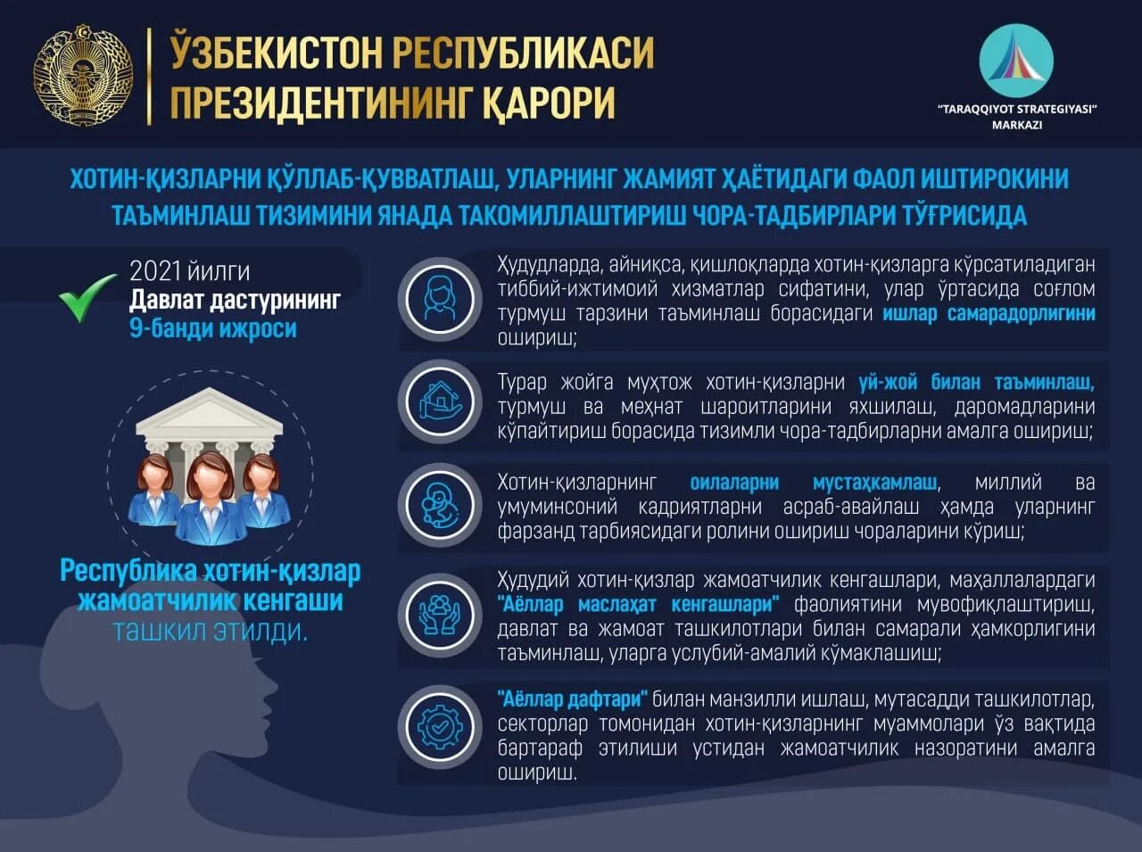 Программа 2017 2025