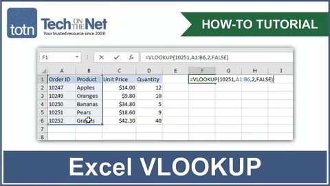 To excel