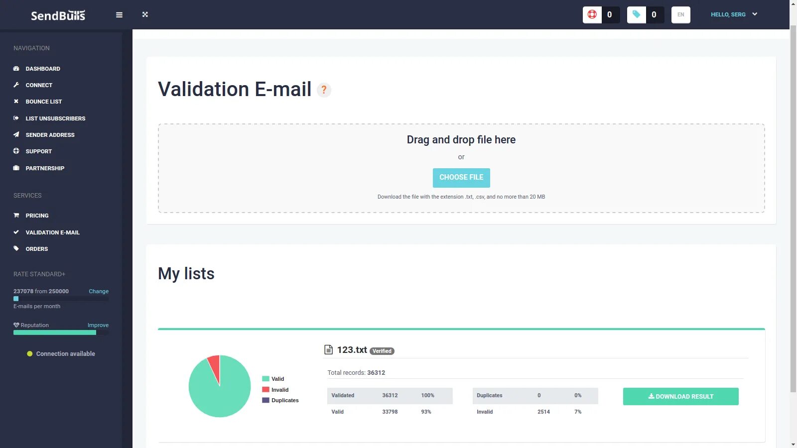 Order rating. Autoweboffice. Interface campaign.