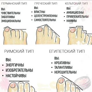 Форма ноги и характер