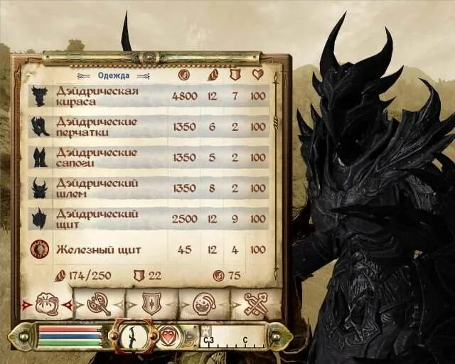 Tes читы
