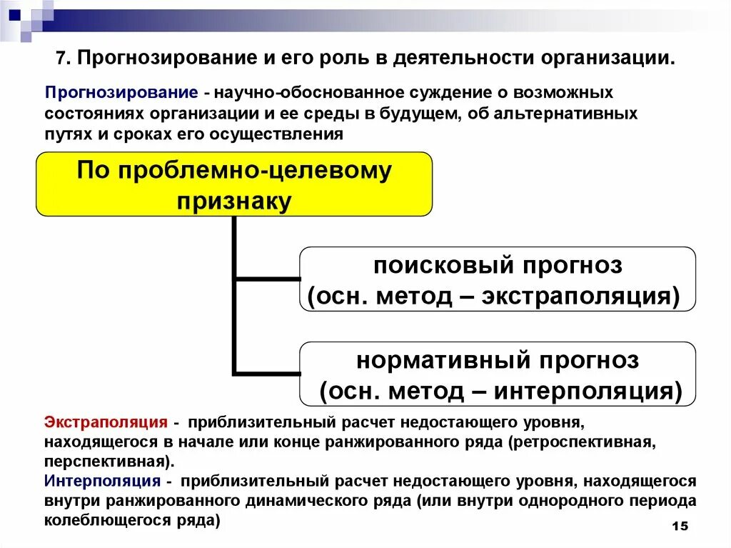 Прогнозирование государственного управления. Планирование и прогнозирование деятельности организации. Прогнозирование работы. Прогнозирование и планирование деятельности организации экономика. Планирование и прогнозирование на предприятии.