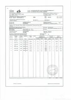 Сертификат 012