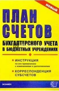 90.08 1 счет бухгалтерского учета это