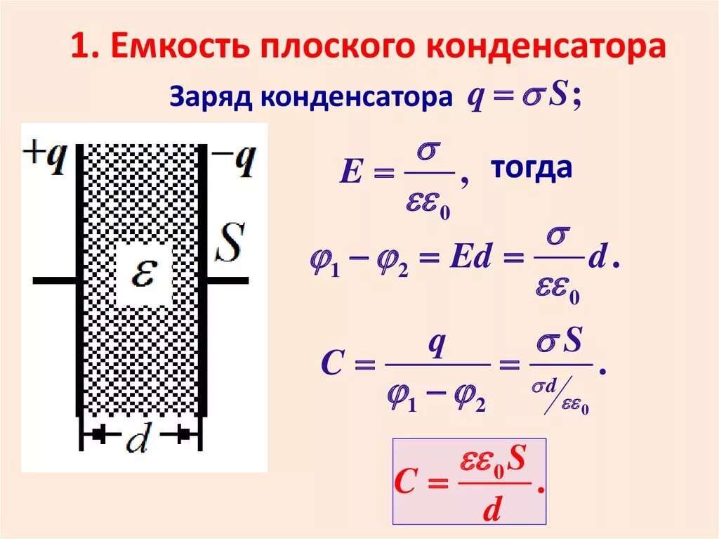 Емкость плоского конденсатора формула. Емкость конденсатора формула. Конденсатор формула емкости плоского конденсатора. Формула ёмкости плоского конденсатора 9 класс.